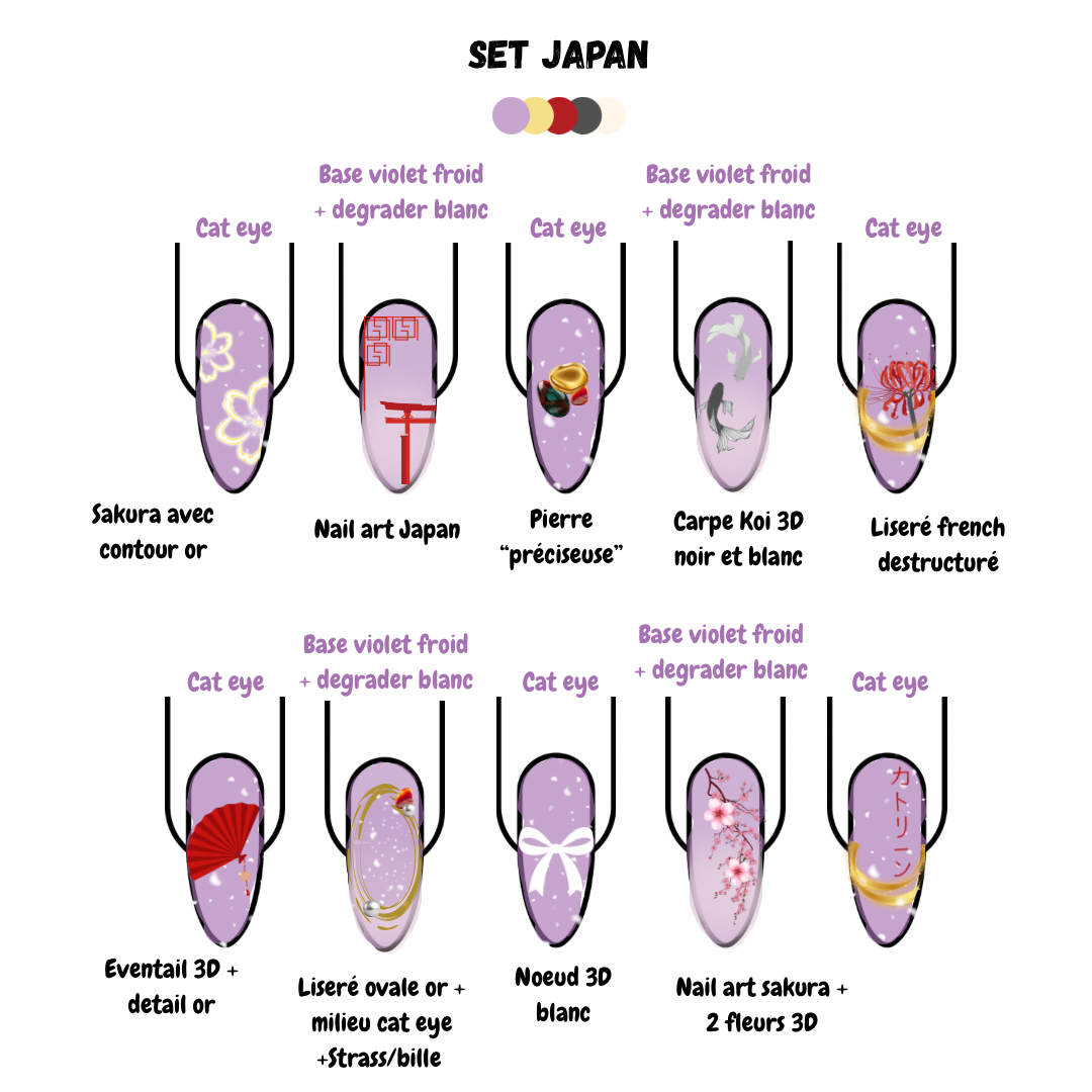 Modèle personnalisé JAPAN