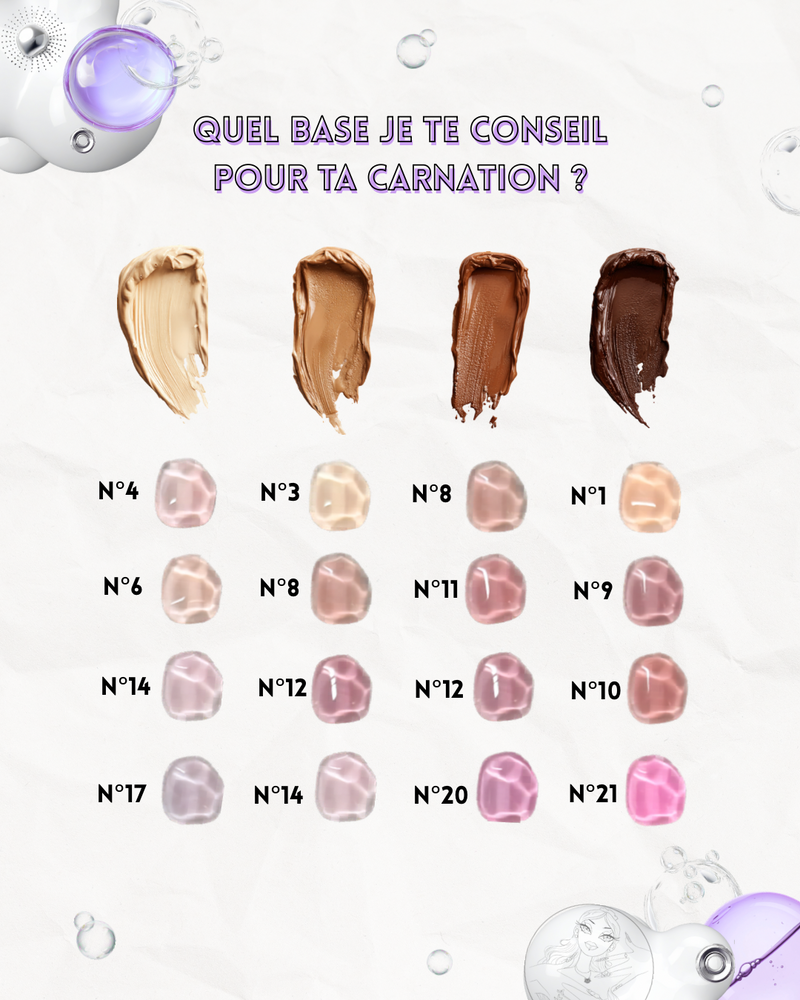 Baby color/Aura Nails