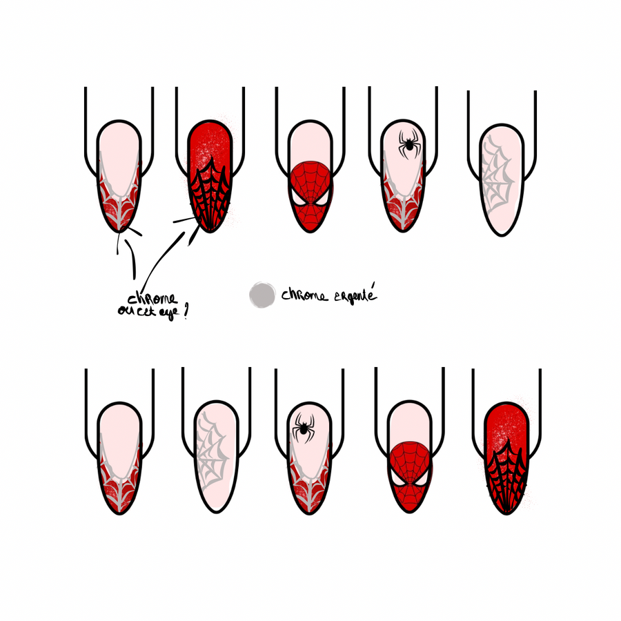 Modèle personnalisé Spider Mélissa