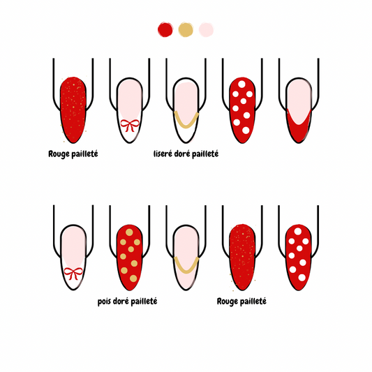 Modèle personnalisé Xmas Cutie