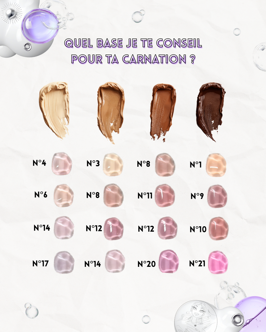 Baby color/Aura Nails